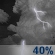 Chance Thunderstorms. Chance for Measurable Precipitation 40%