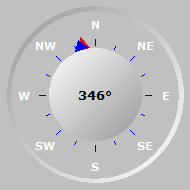 Wind Compass